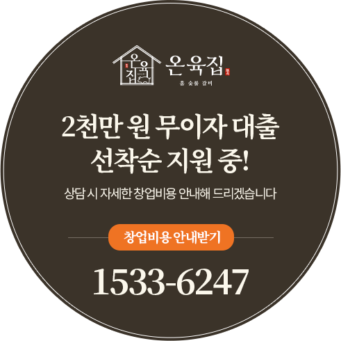 1533-6247 창업비용 안내받기